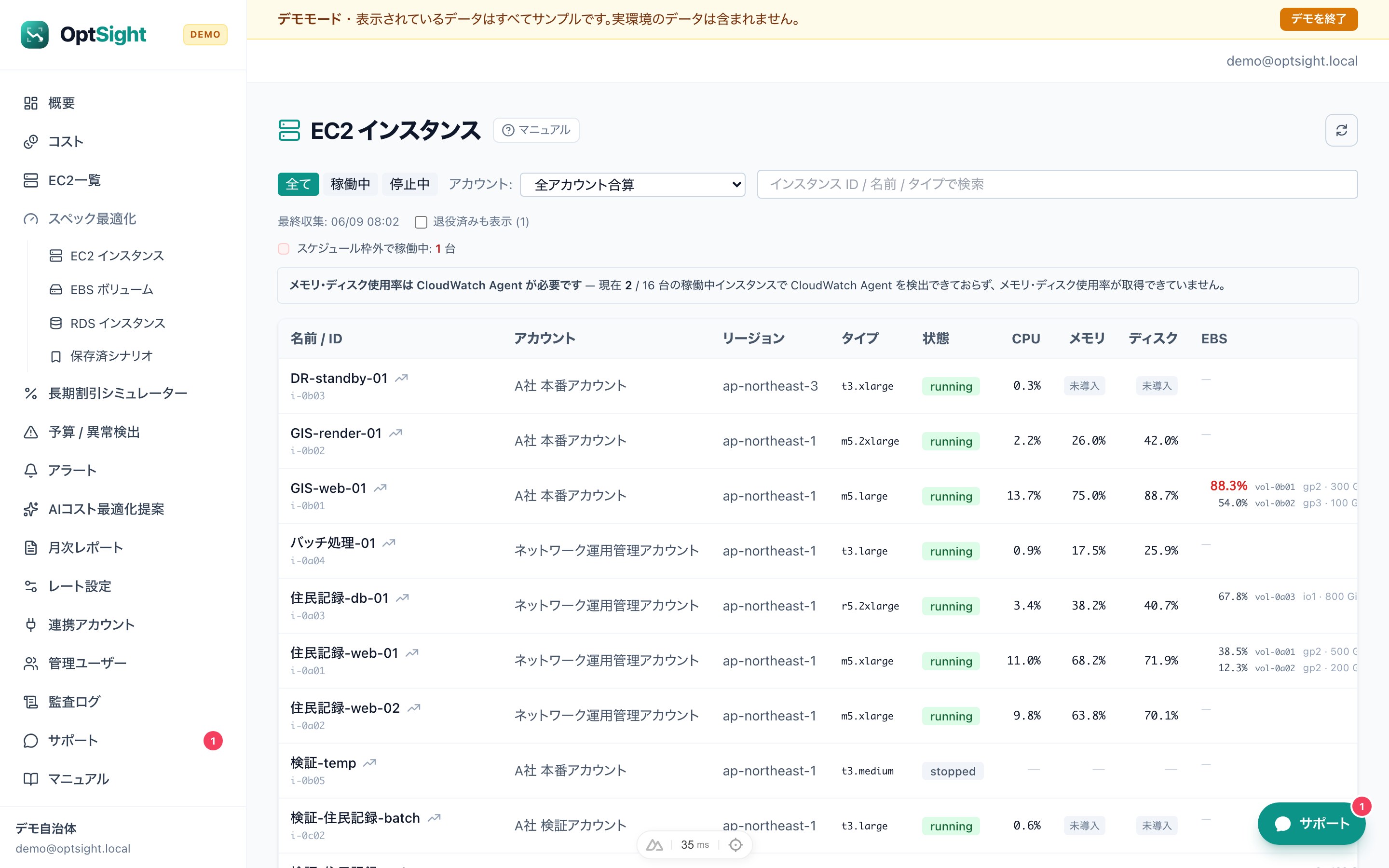 OptSight の EC2 インスタンス一覧画面 — 状態・CPU/メモリ/ディスク使用率とアタッチ EBS